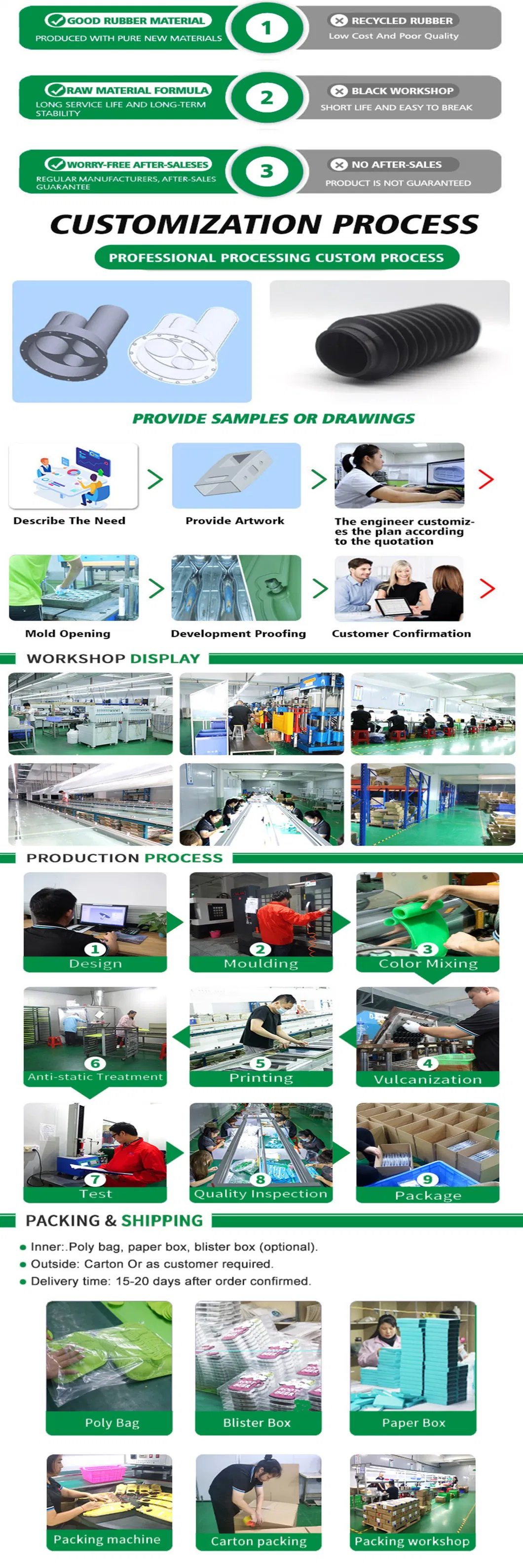 Customized Plastic Products Industrial Machinery Plastic Parts Injection Molding