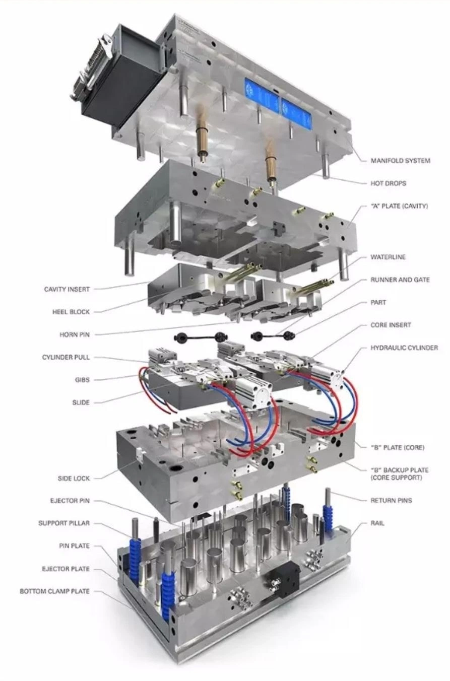 Customized Plastic Products Industrial Machinery Plastic Parts Injection Molding